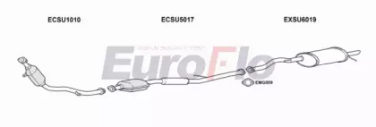 Глушитель EuroFlo 0 4941 SULEG25 3001